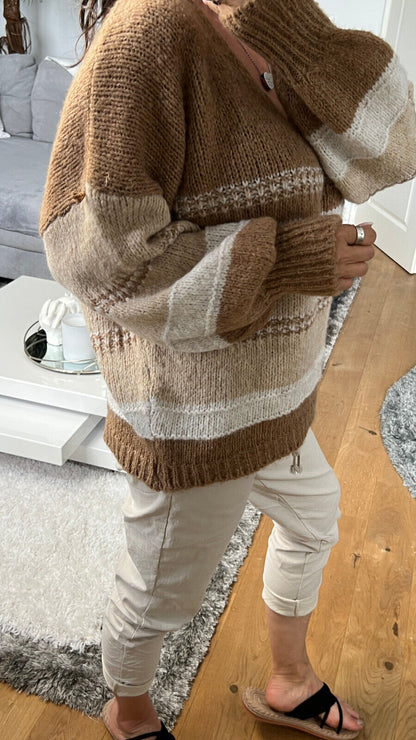 Kuschel Pullover Norway